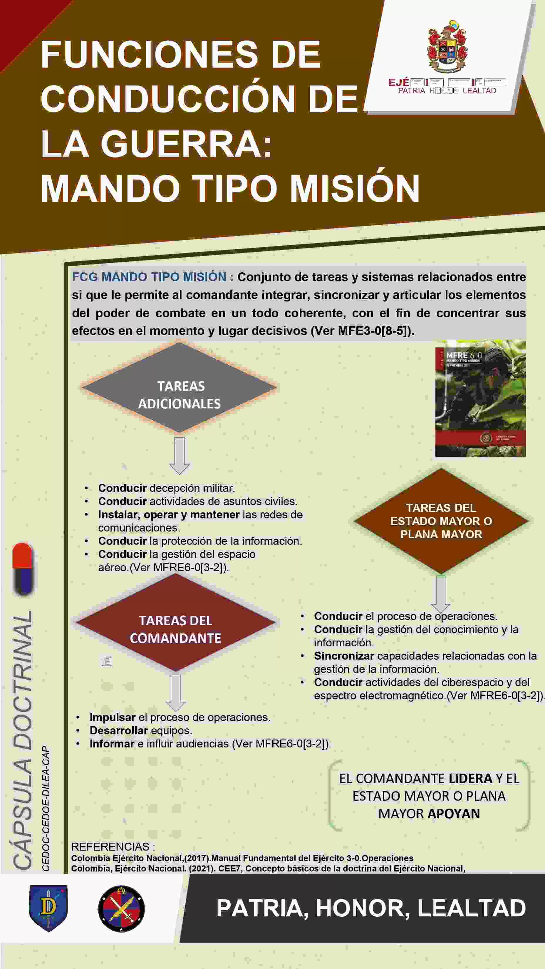 El Futuro De La Conducción: Neumáticos General 2025 - 4d4nm6j