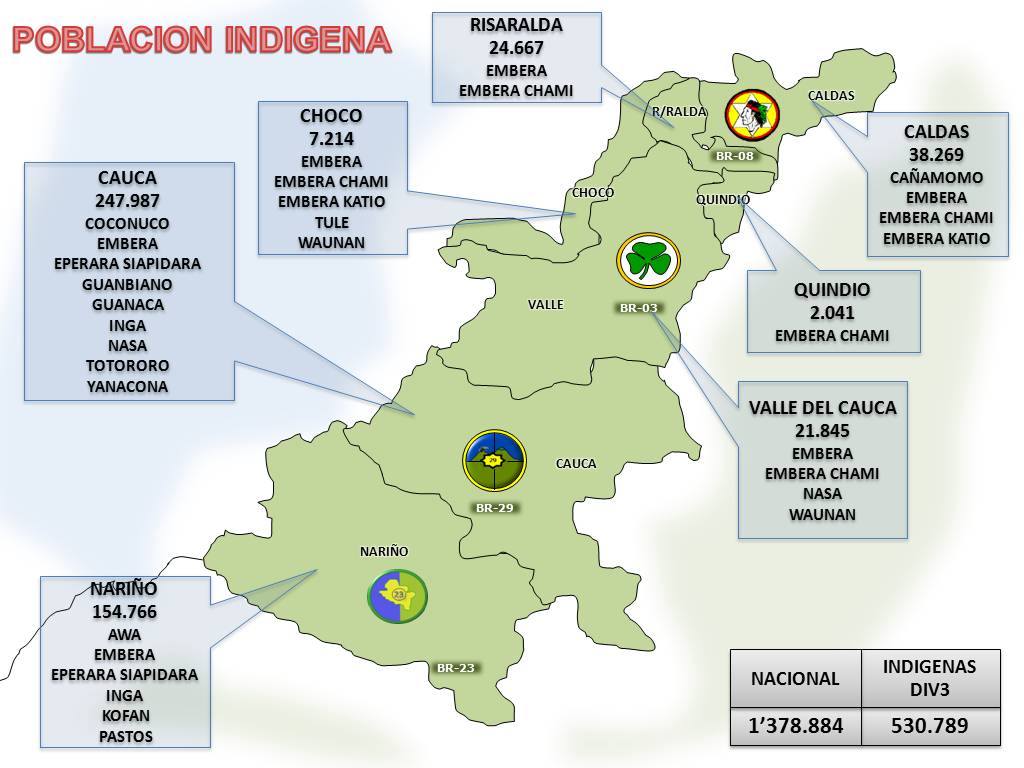 Comunidades indígenas en nuestra jurisdicción