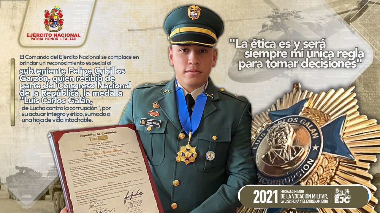 Personal destacado 2021