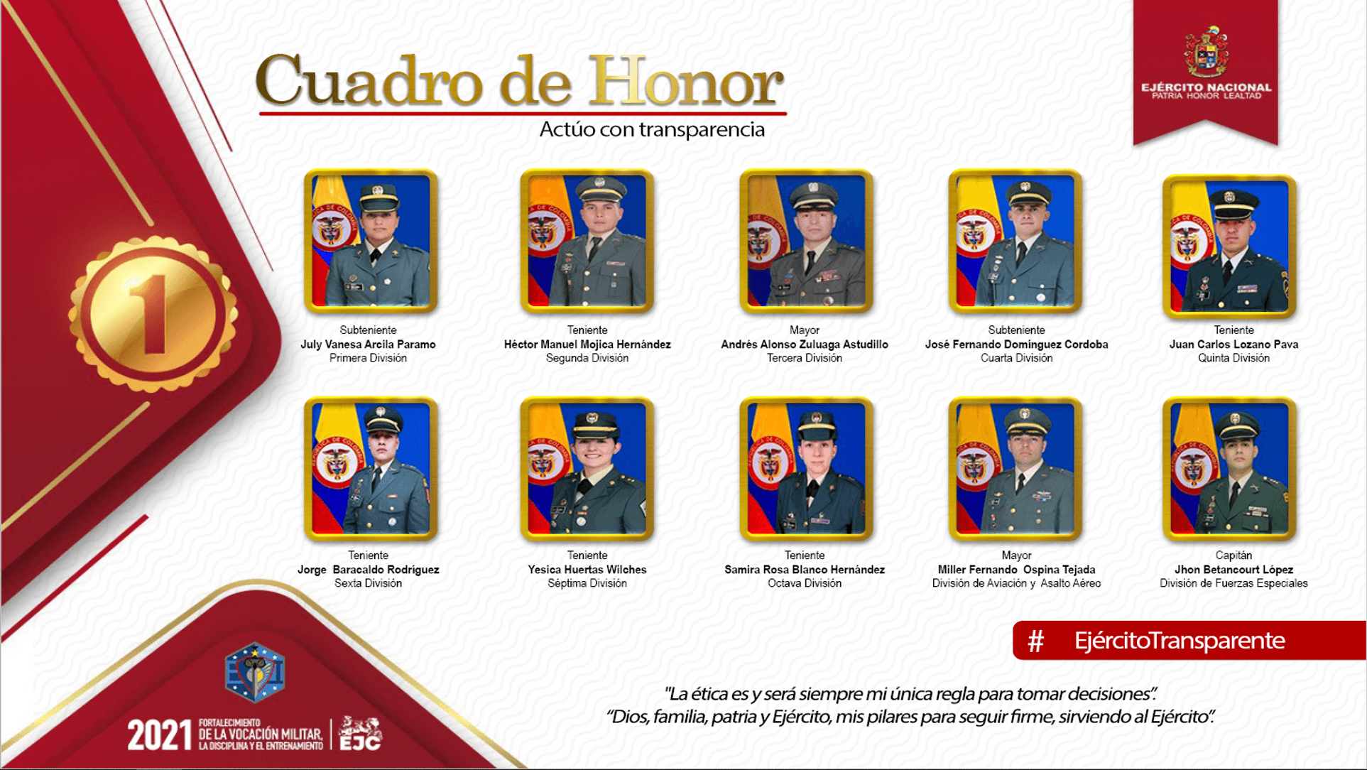 Cuadro de Honor de Oficiales DANTE - Octubre