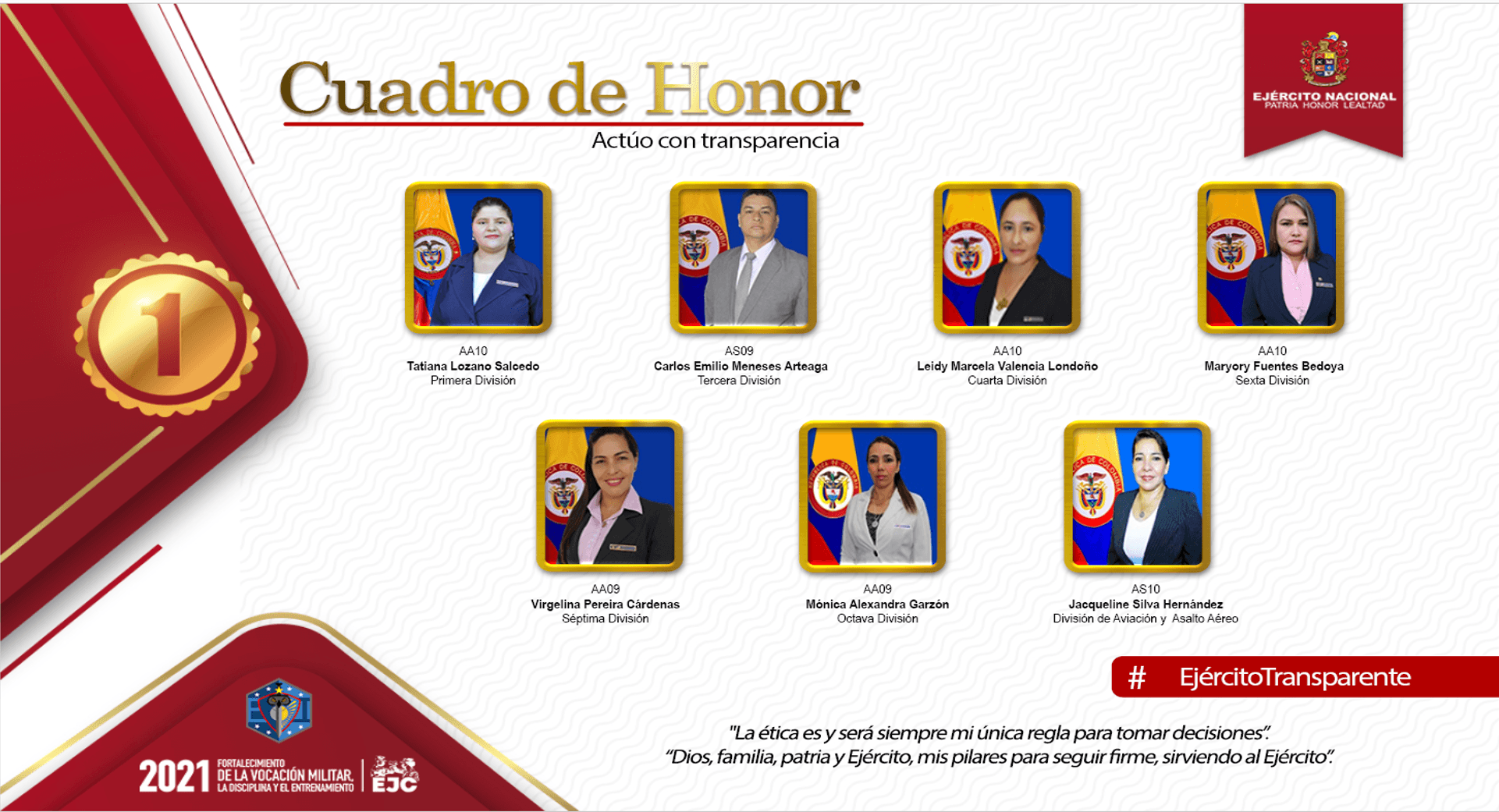 Cuadro de Honor de Civiles DANTE - Octubre