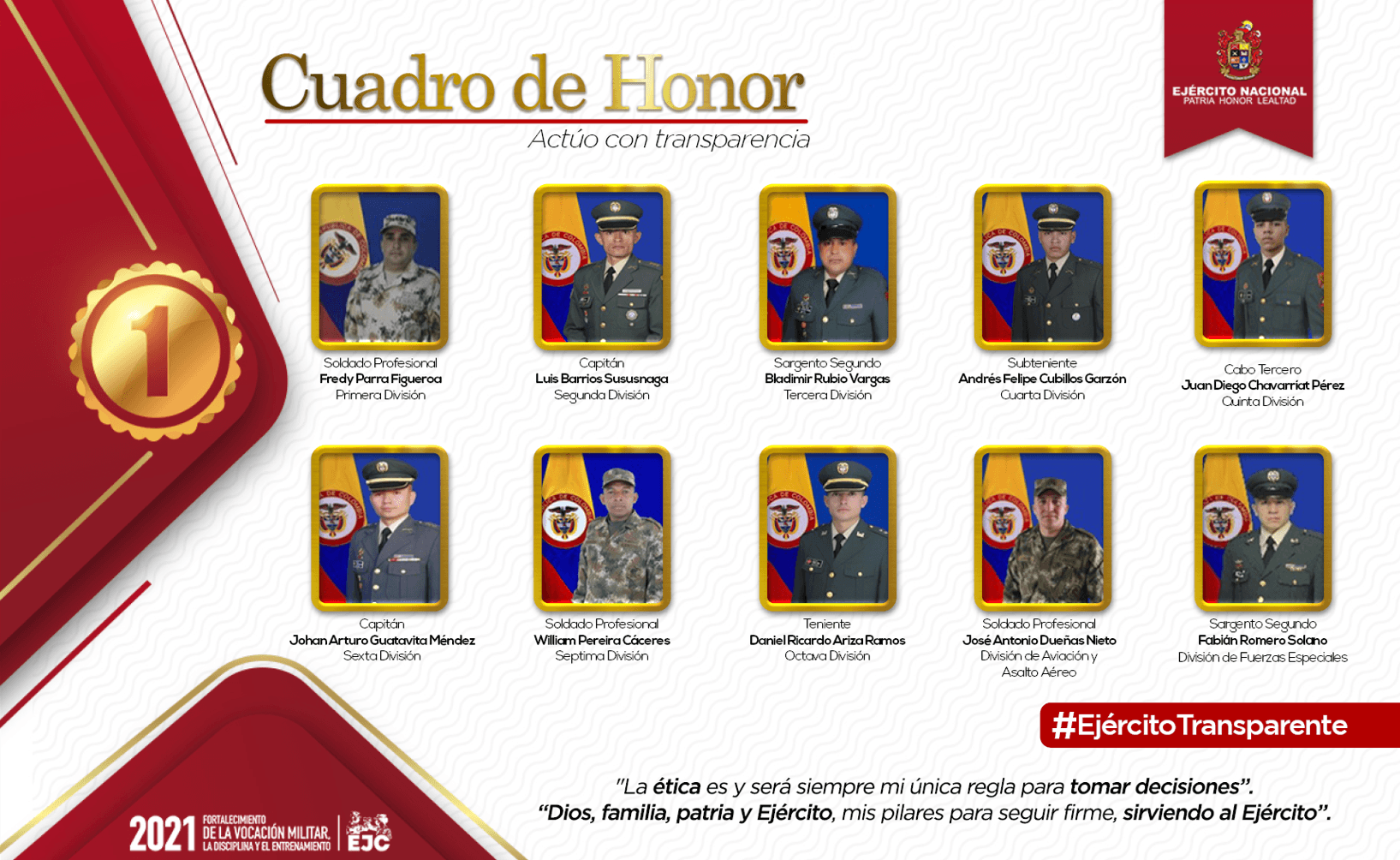 Cuadro de Honor DANTE - Septiembre