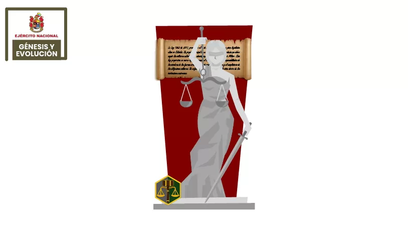 11. Decreto No. 1776 de 1979 Por el cual se expide el reglamento de Régimen Disciplinario para las Fuerzas Militares.