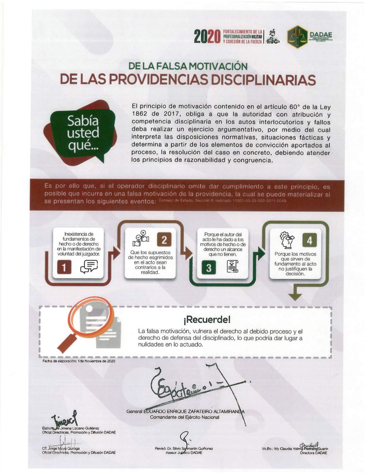 74. De la falsa motivación de las providencias disciplinarias