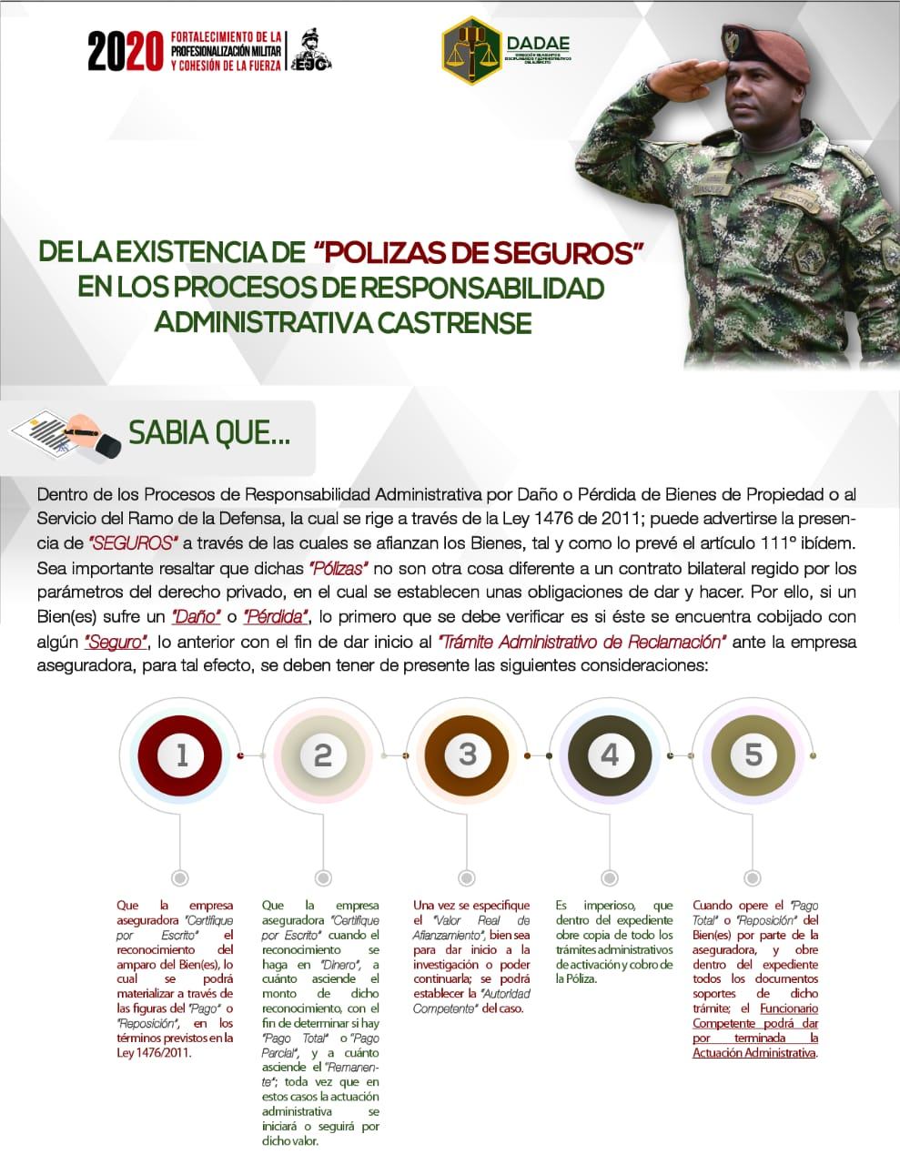 34. De la existencia de pólizas de seguros en los procesos de responsabilidad administrativa castrense