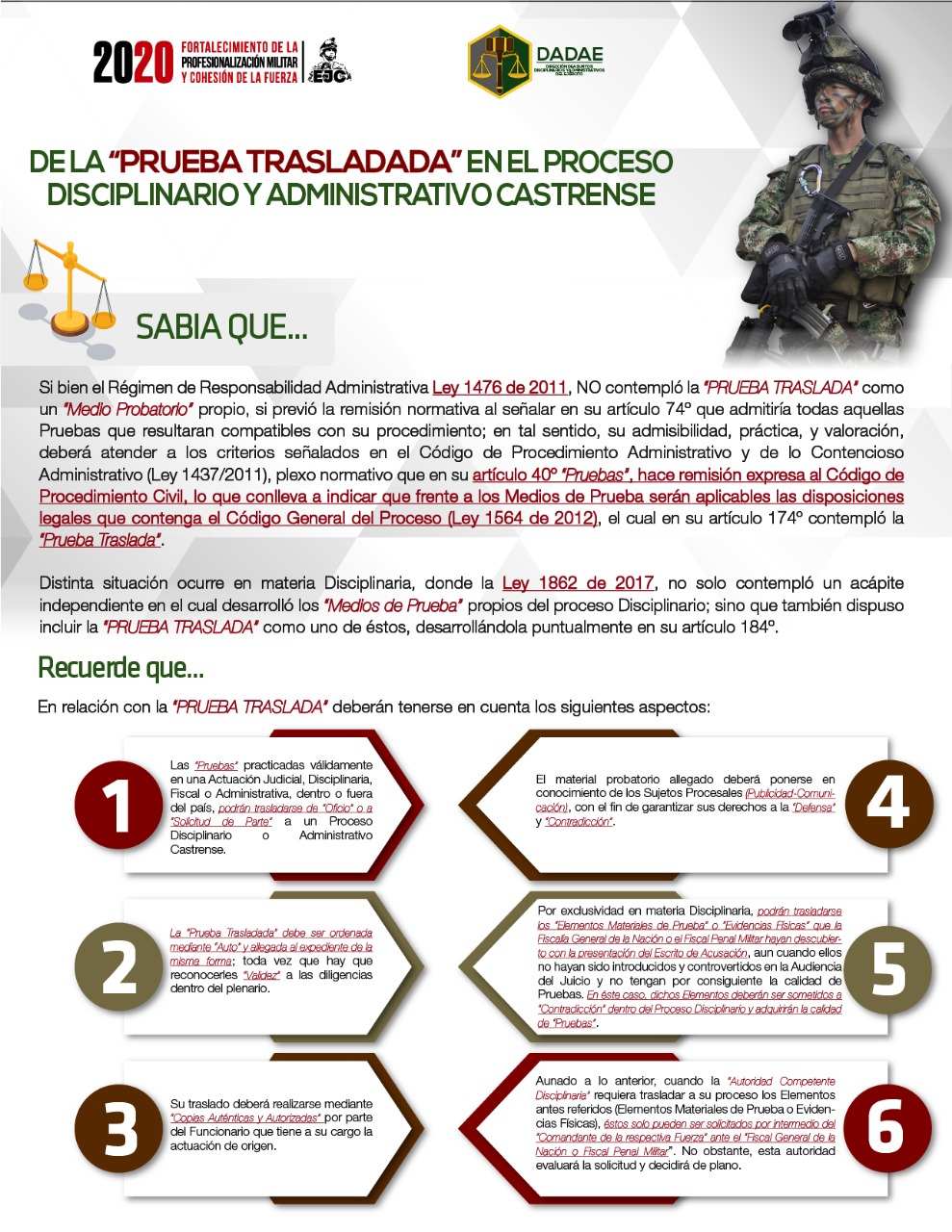 37. De la prueba trasladada en el proceso disciplinario y administrativo castrenses