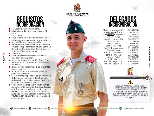 Abiertas las inscripciones hasta el 10 de febrero de 2023